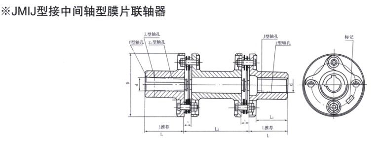 JMIJ接中間軸型膜片午夜福利视频一区