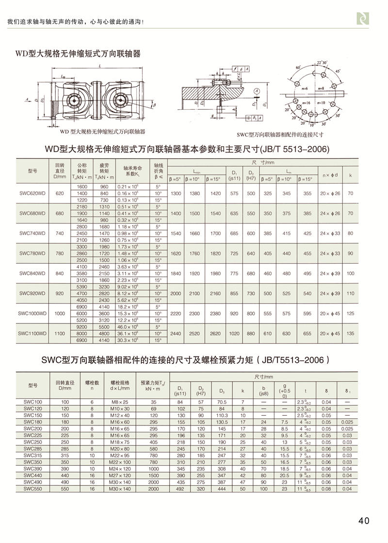 SWC無伸縮短式萬向午夜福利视频一区