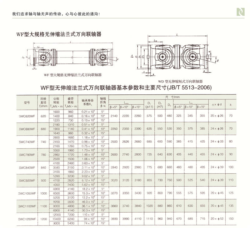 SWC-WF型大規格無伸縮法蘭式萬向午夜福利视频一区