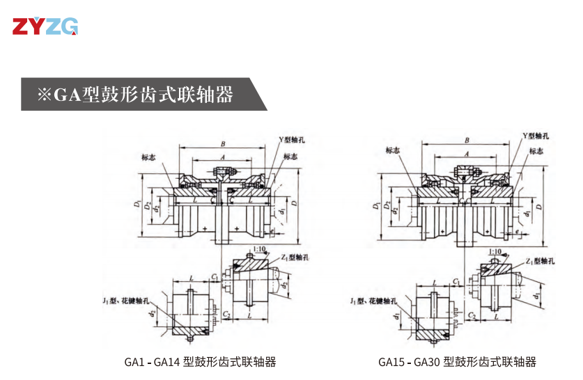 GA   型鼓形齒式午夜福利视频一区