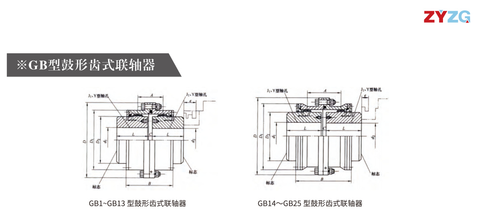 GB   型鼓形齒式午夜福利视频一区