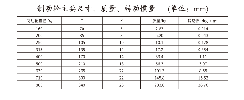 GBLZ 型帶製動輪鼓形齒式午夜福利视频一区