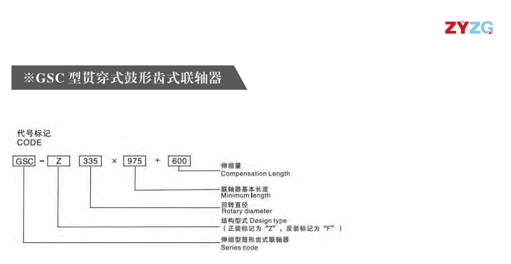 GSC  型貫穿式鼓形齒式午夜福利视频一区