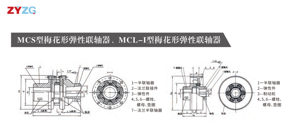 MCS型梅花形彈性午夜福利视频一区