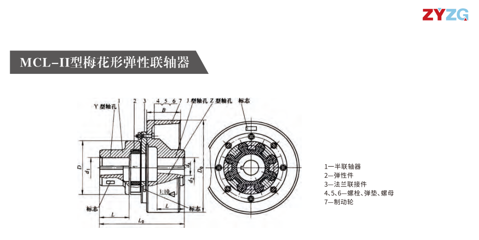 MCL-II型梅花形彈性午夜福利视频一区